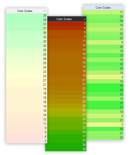 Color Scales: