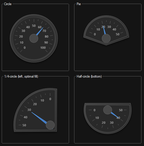 Gauges with various shapes in the dark theme: