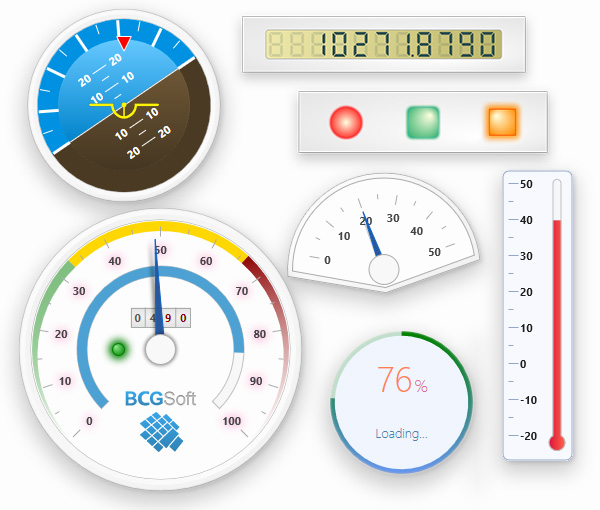 BCGSoft Feature Tour Gauges Overview