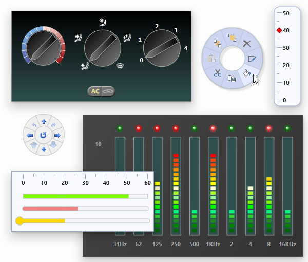 Feature Tour Gauges Overview